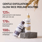 [Dr.Melaxin Exclusive] 4-Piece Skincare Set